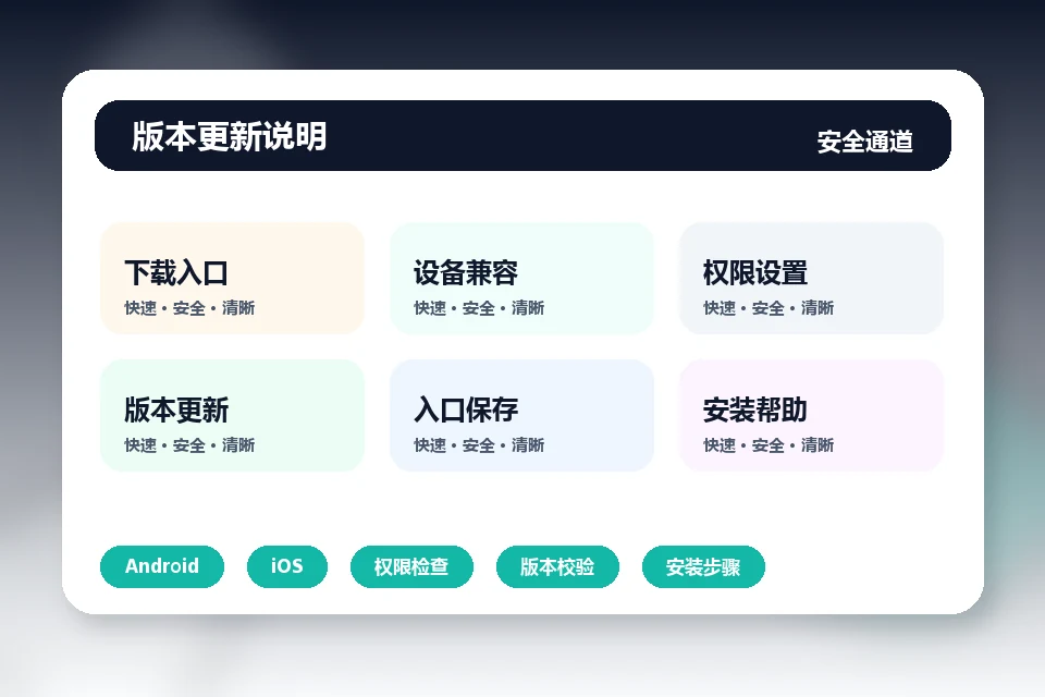 米兰 站内搜索、结果筛选与服务导航 帮助模块图